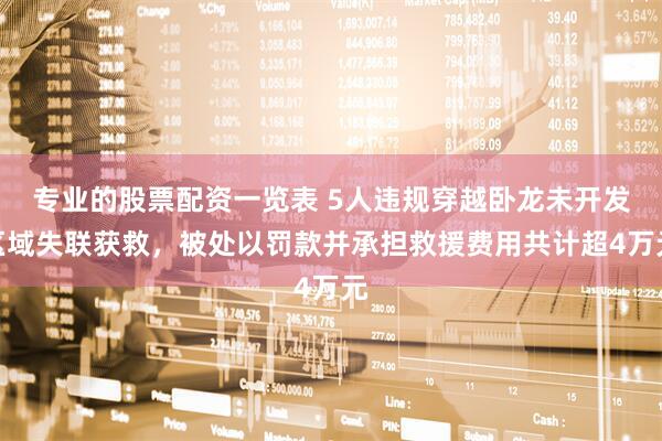 专业的股票配资一览表 5人违规穿越卧龙未开发区域失联获救，被处以罚款并承担救援费用共计超4万元